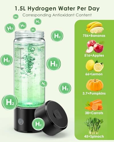 Hydrogen water bottle with antioxidant comparison to fruits and vegetables