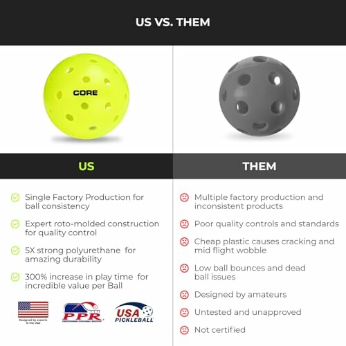 Comparison chart of US vs. Them pickleballs highlighting quality and performance differences.